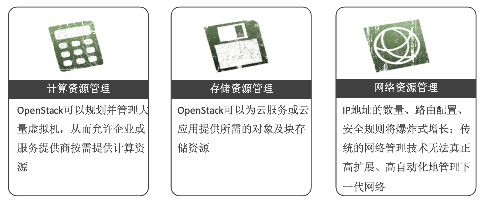 OpenStack 概述